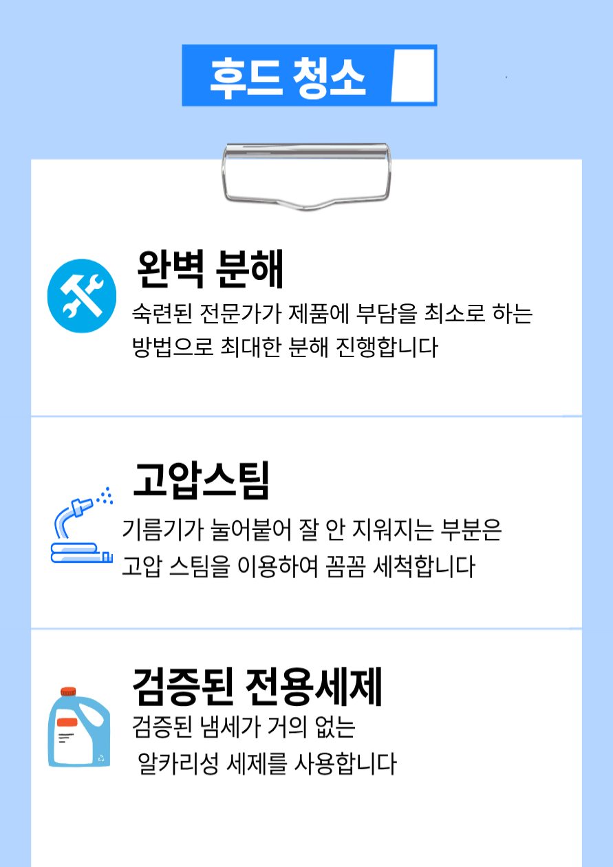 후드 청소 핵심 서비스
